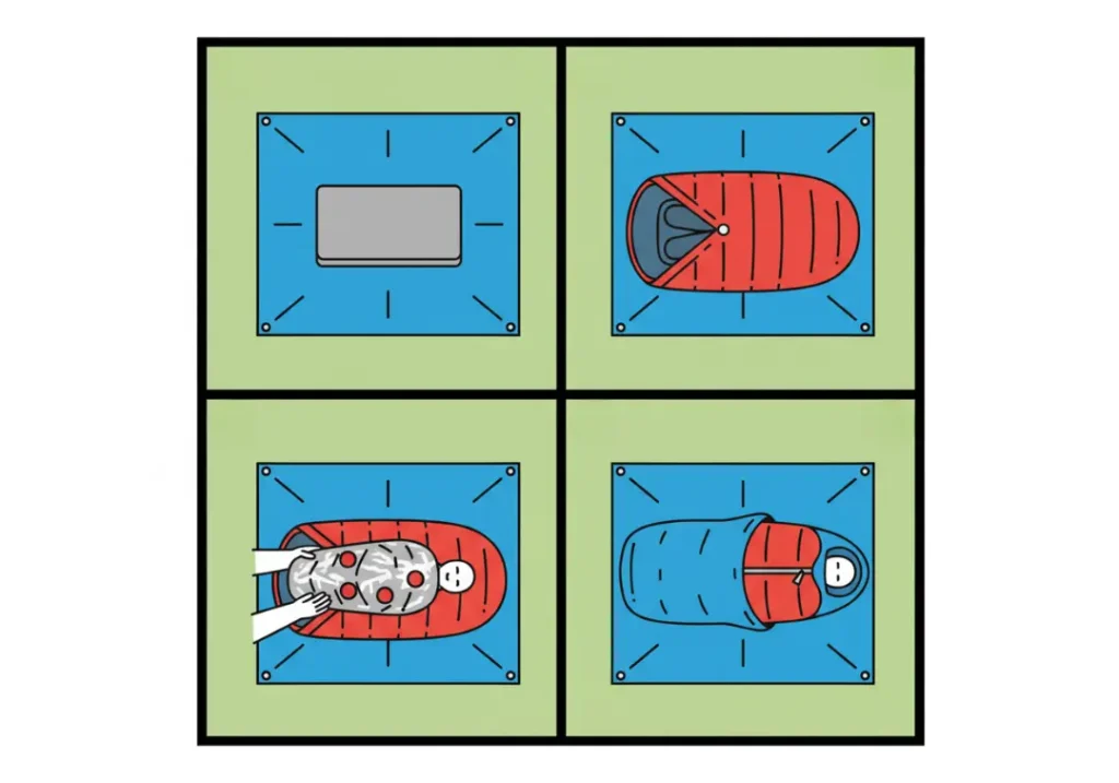 A 6-panel step-by-step diagram showing how to build a hypothermia wrap. The sequence shows laying down a tarp, a sleeping pad, an open sleeping bag, placing the patient, adding heat packs, and finally wrapping everything into a burrito-style cocoon.
