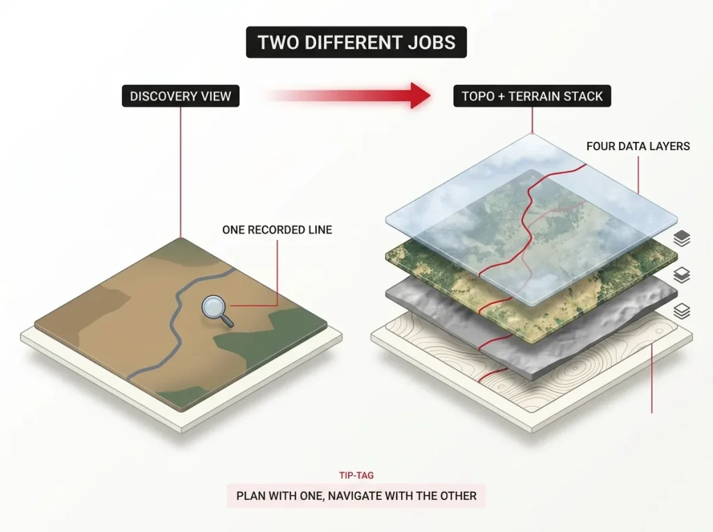 Infographic comparing AllTrails single trail line view against Gaia GPS layered topo, hillshade, and satellite map stack